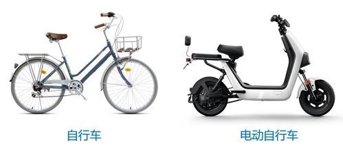 实务者言 电动自行车的机动化冲突